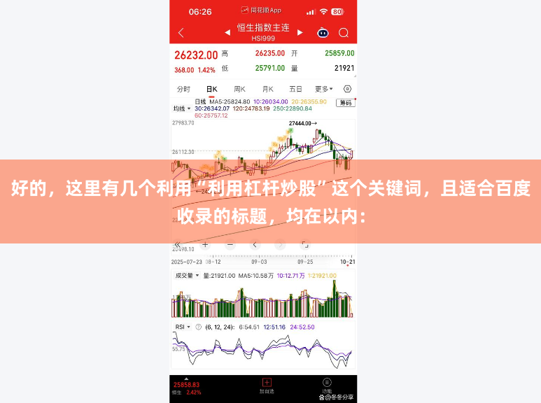 好的，这里有几个利用“利用杠杆炒股”这个关键词，且适合百度收录的标题，均在以内：