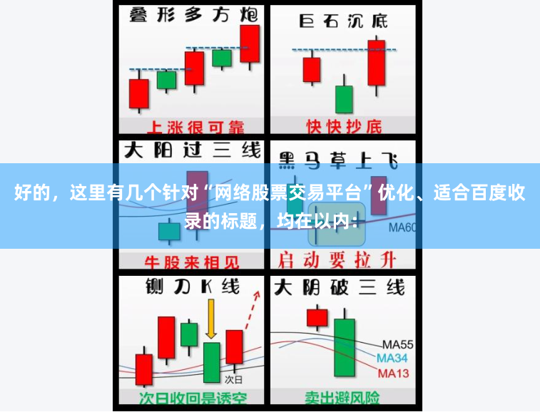 好的，这里有几个针对“网络股票交易平台”优化、适合百度收录的标题，均在以内：