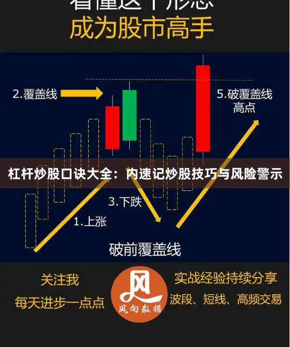杠杆炒股口诀大全：内速记炒股技巧与风险警示