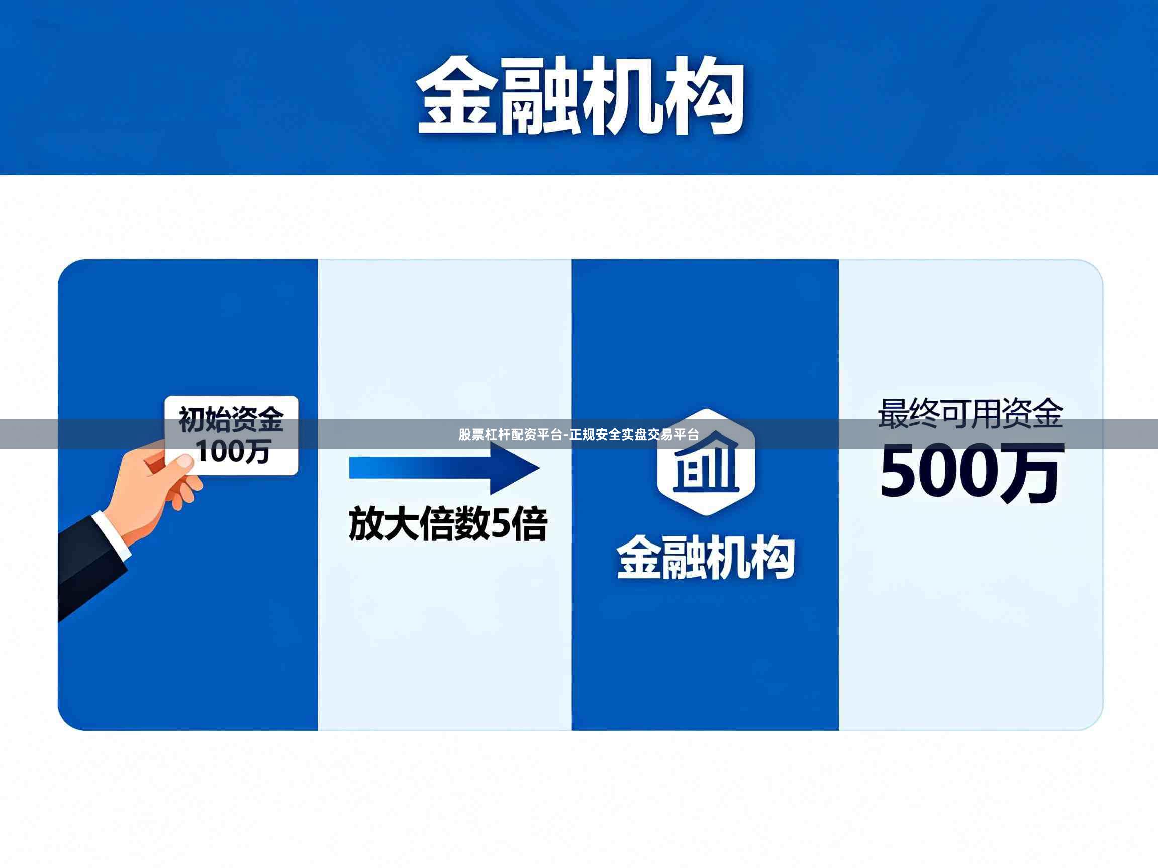 股票杠杆配资平台-正规安全实盘交易平台