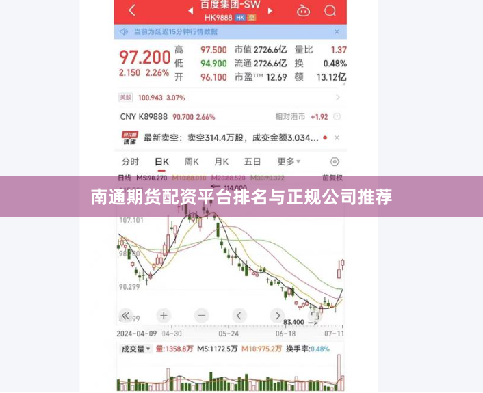 南通期货配资平台排名与正规公司推荐